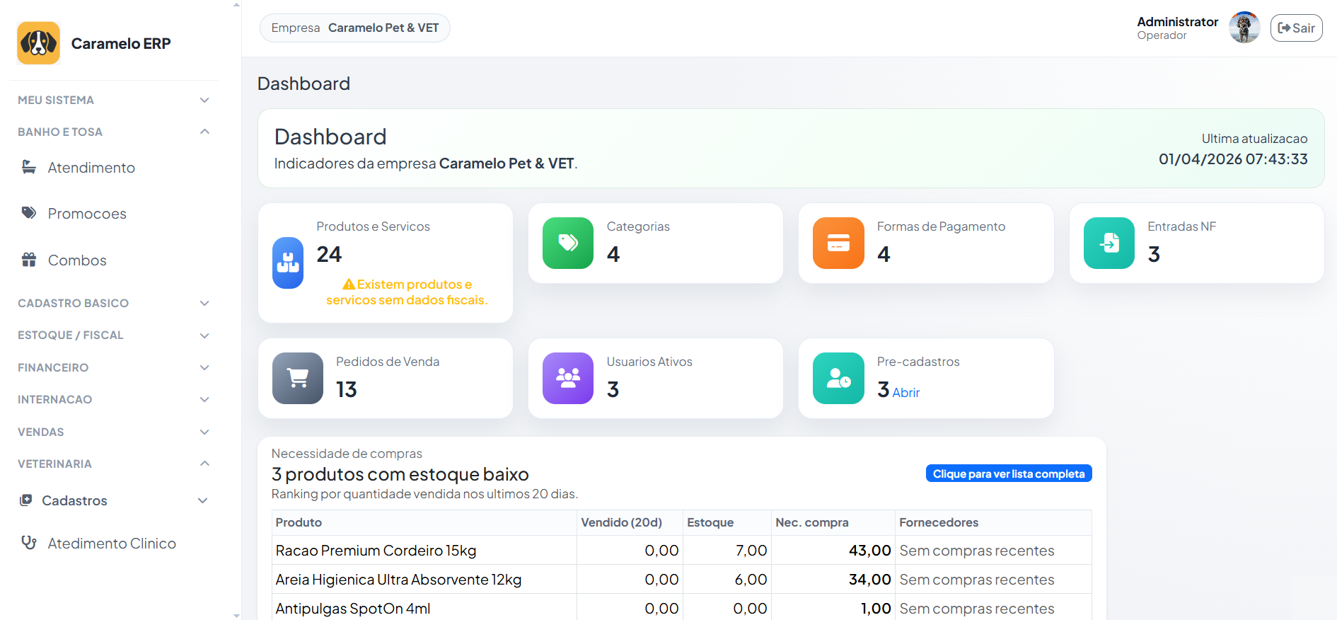 Dashboard do Caramelo ERP